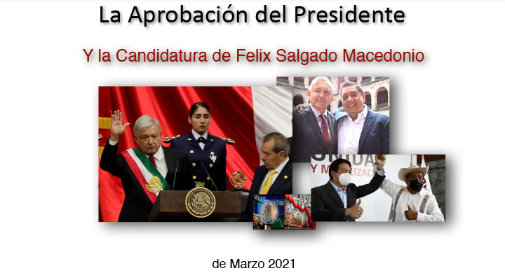 Aprobación Presidencial y Candidatura de Félix Salgado Macedonio