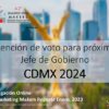 Resultados de la encuesta sobre Intención de voto para próxim@ Jefe de Gobierno de la CDMX