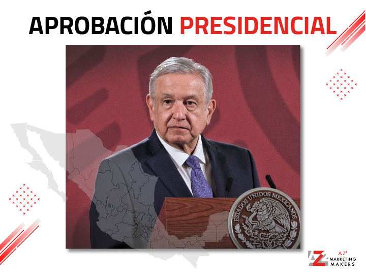 Aprobación Presidencial