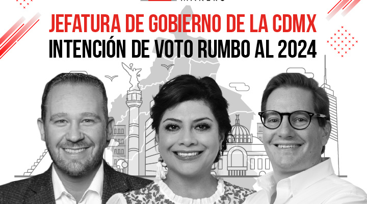 Jefatura de Gobierno de la CDMX - Intención de voto 2024