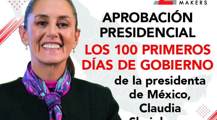 Los 100 primeros días de gobierno de la presidenta de México, Claudia Sheinbaum